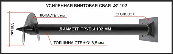 Купить сваи толщиной стенок от 6 мм в Камышине по цене 1404 рублей | Интернет-магазин свай